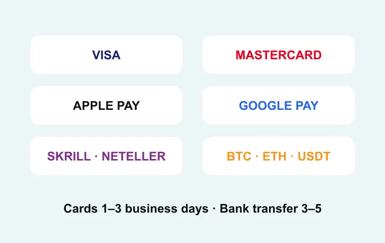 Payment options at Rooli Casino: Visa, Mastercard, Apple Pay, Google Pay, Skrill, Neteller and crypto
